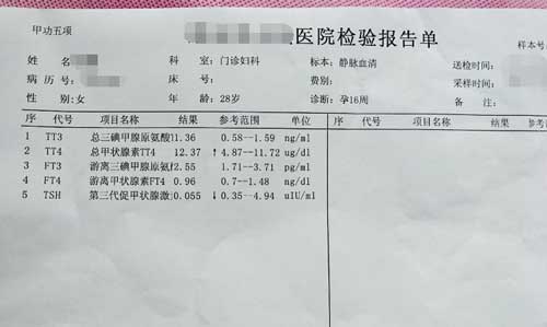 试管孕检甲功五项是什么？反应甲状腺各项功能指标！