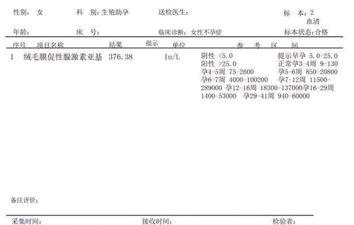 试管怀孕20血值多少正常？hcg参考值是多少？