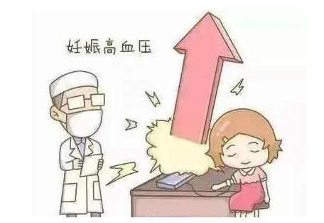 高龄孕妇血压低风险大吗？高龄孕妇血压高怎么回事？